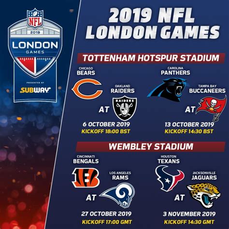 nfl london games 2019 ticket prices